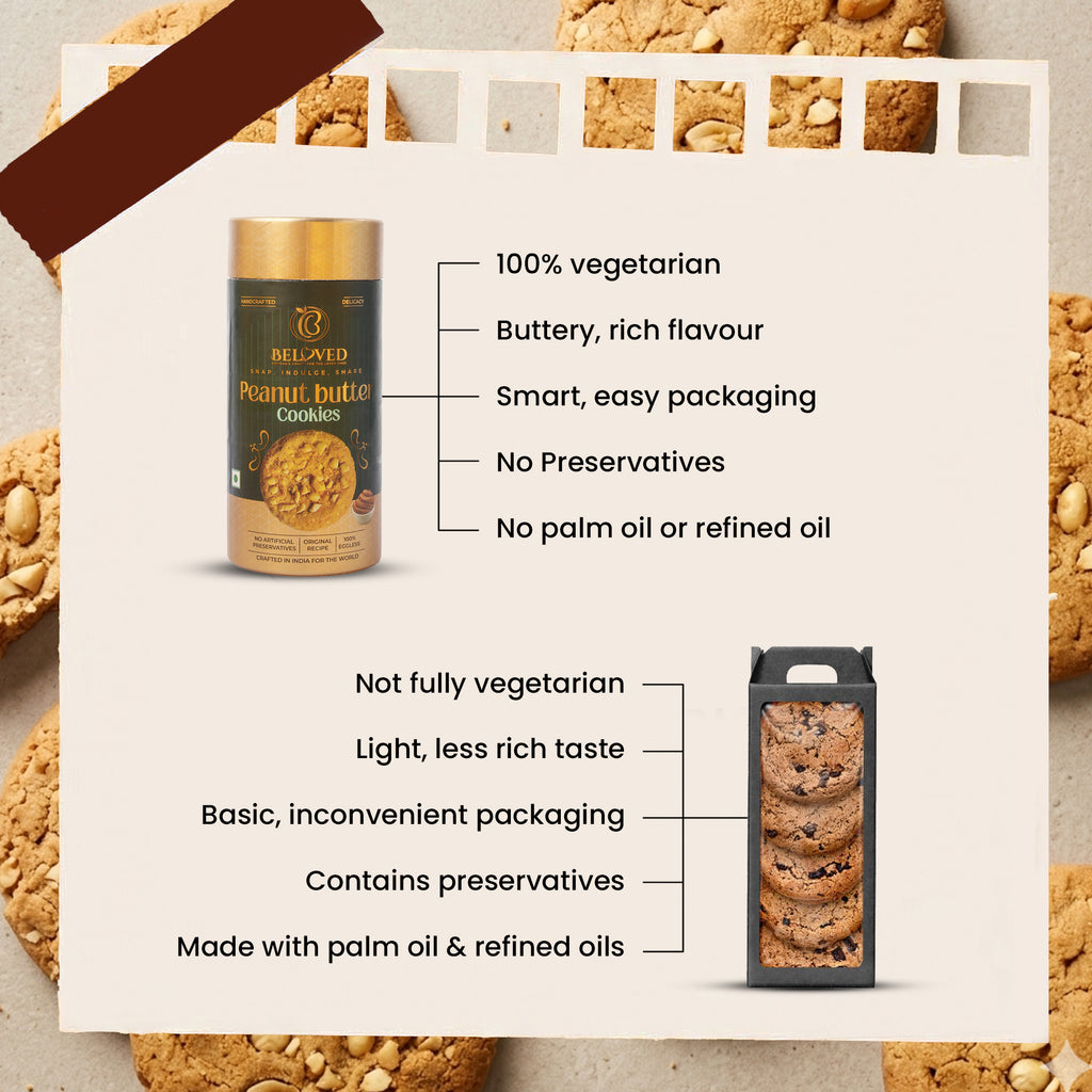 Peanut Butter Cookies