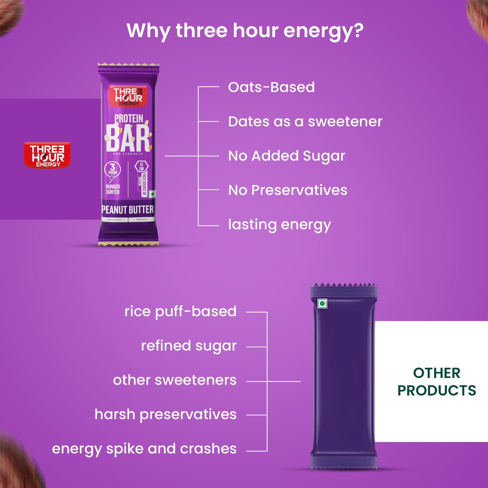 PROTEIN BAR - PRO STRENGTH