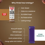 OATS BAR - A HEALTHIER DESSERT