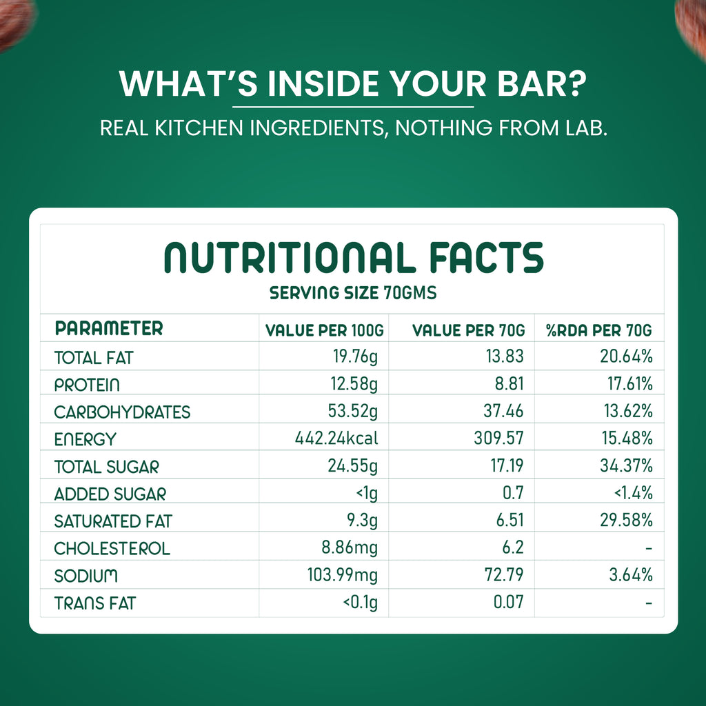 GRANOLA BAR - A PRO MEAL