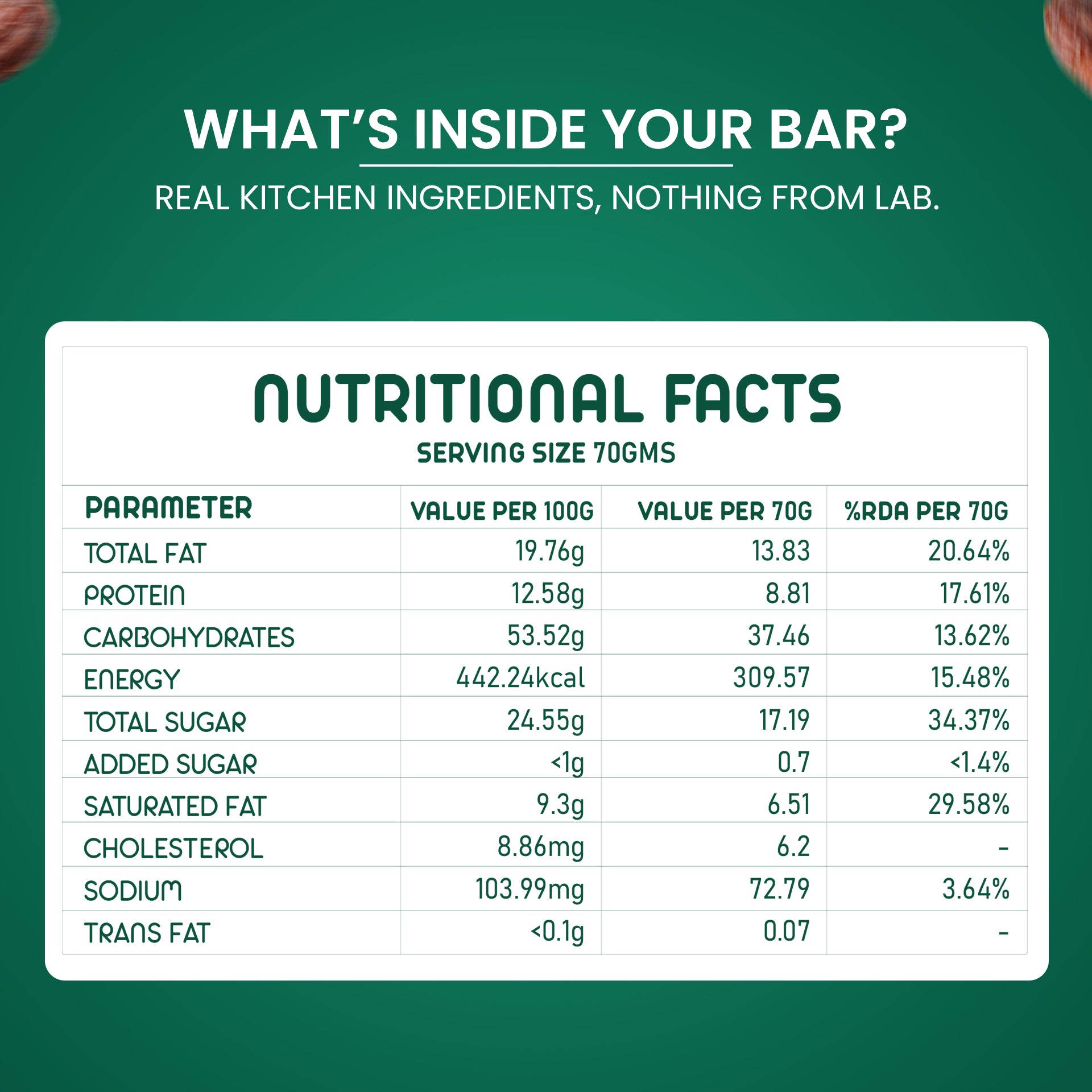 GRANOLA BAR - A PRO MEAL