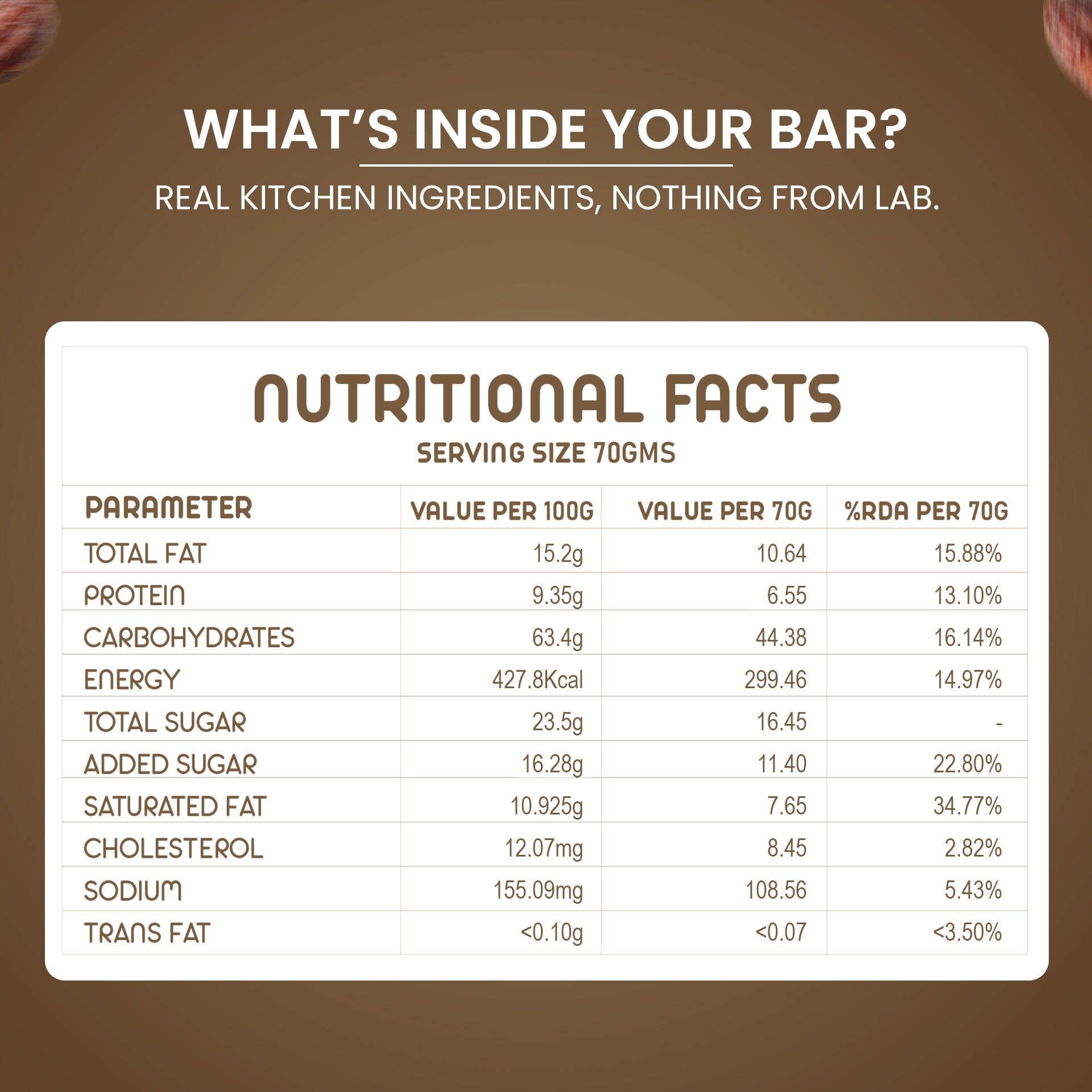 OATS BAR - A HEALTHIER DESSERT