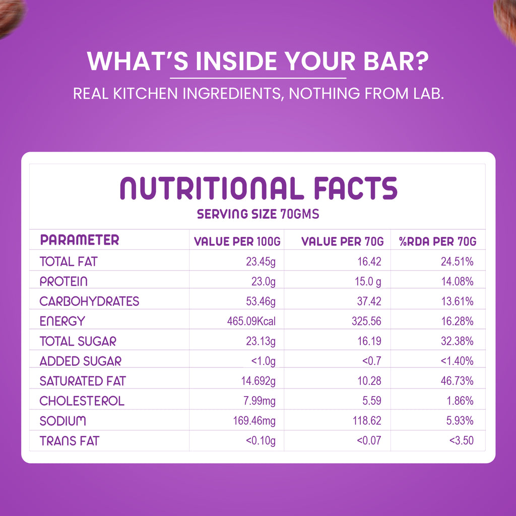 PROTEIN BAR - PRO STRENGTH