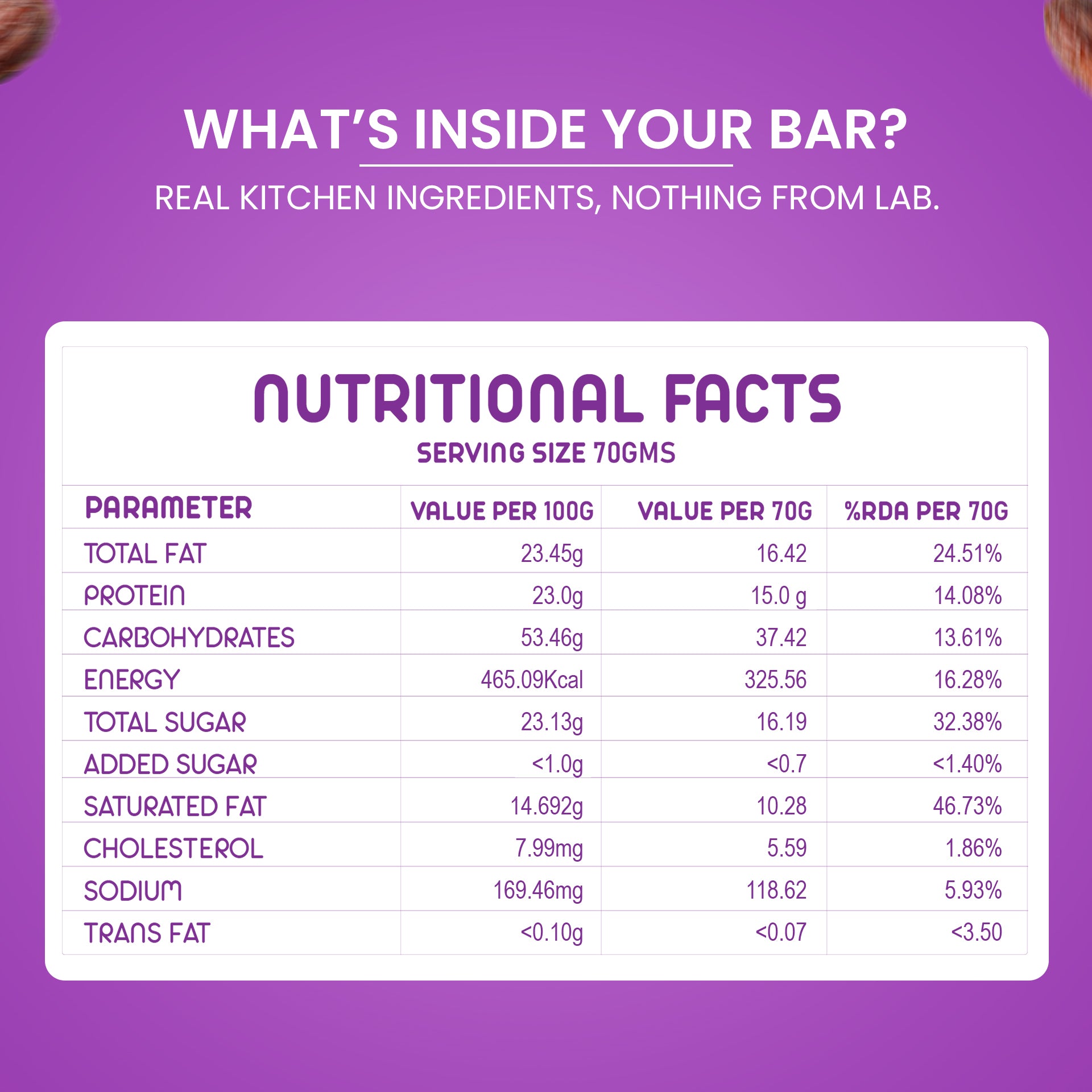 PROTEIN BAR - PRO STRENGTH