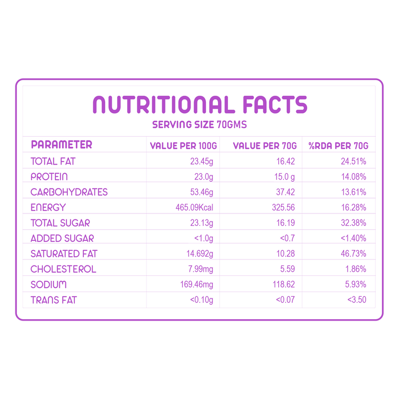 Nutrition Facts